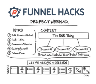 perfect-webinar-script-logo