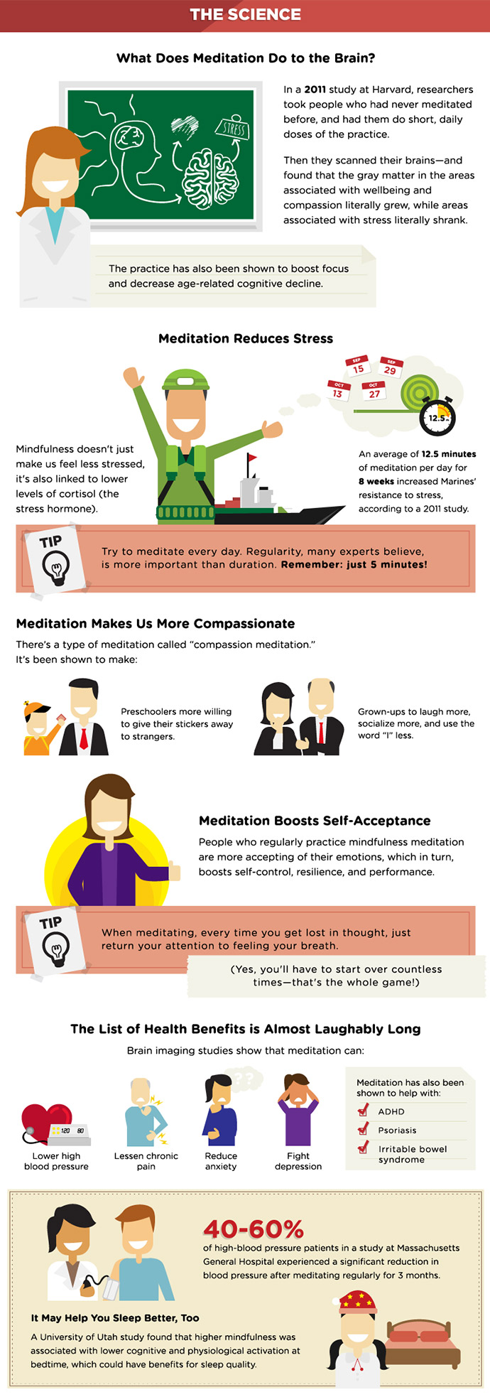 meditation-stress-statistics-and-benefits-infographic