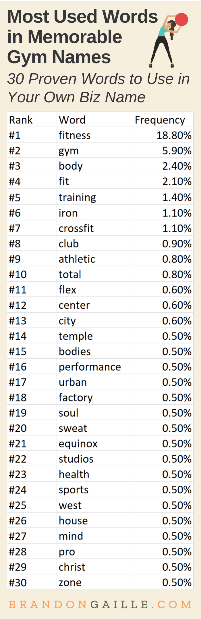 Aesthetic Names For Girls