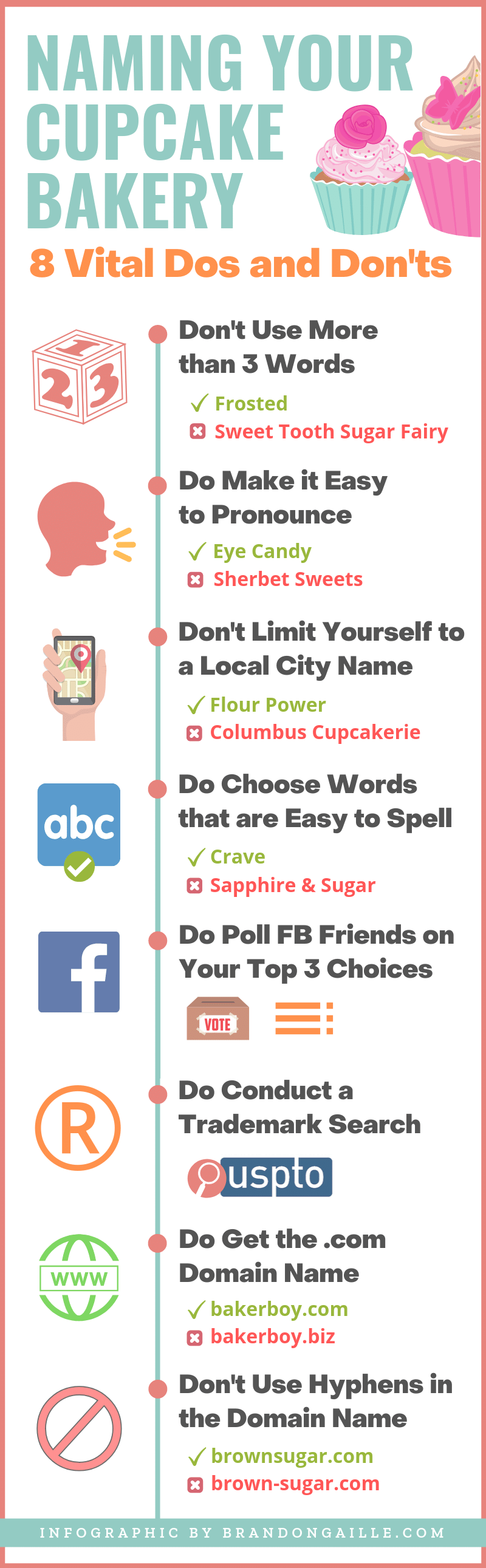 401 Catchy Cupcake Bakery Names BrandonGaille