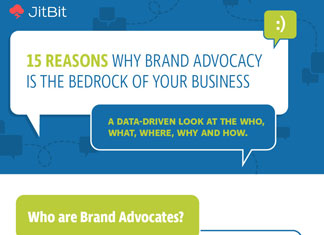15-Things-About-Brand-Advocates-You-Need-to-Know