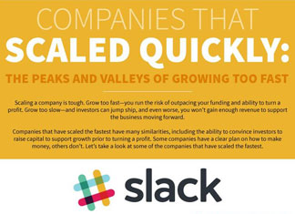 9-Famous-Unicorn-Companies-that-Scaled-Like-Crazy