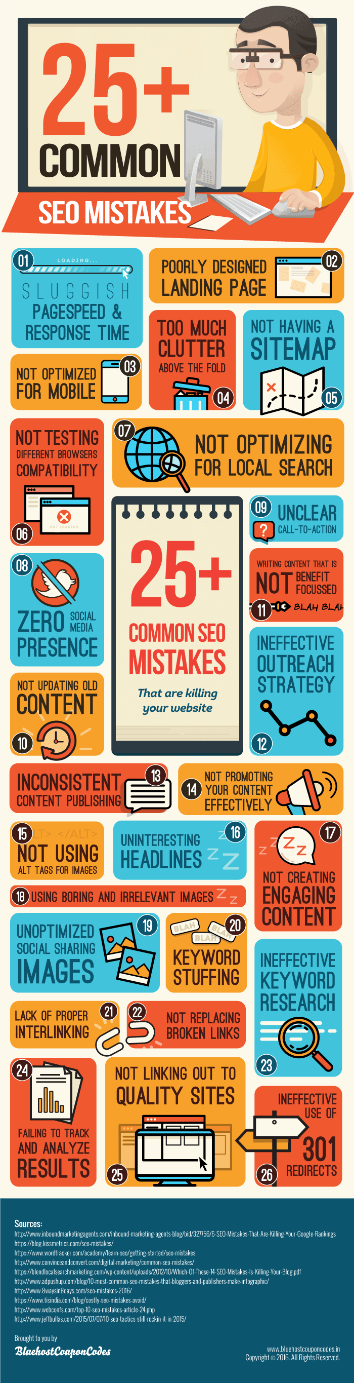 Common-SEO-Mistakes