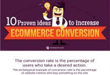 10 Tactics to Triple Your Ecommerce Conversion Rate 10 Tactics to Triple Your Ecommerce Conversion Rate