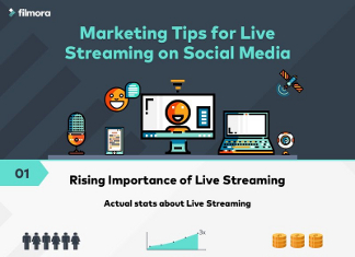 11 Statistics on Live Streaming in Social Media