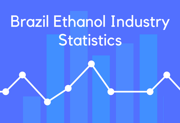 Brazil Ethanol Industry Statistics