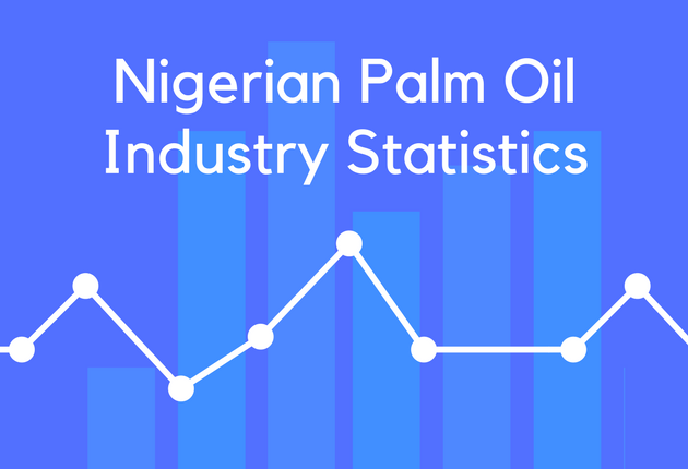 Nigerian Palm Oil Industry Statistics