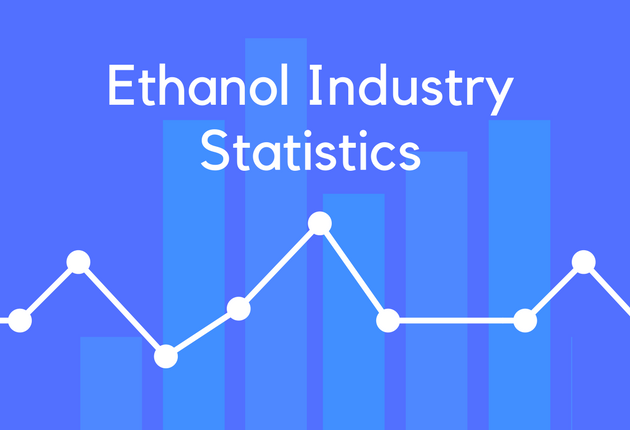 Ethanol Industry Statistics