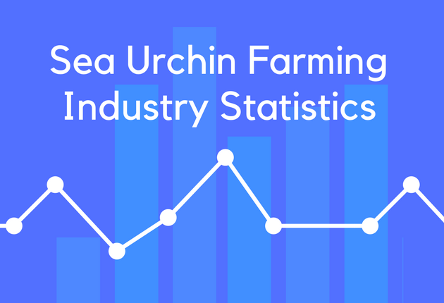 Sea Urchin Farming Industry Statistics