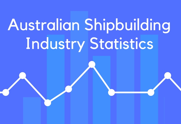 Australian Shipbuilding Industry Statistics