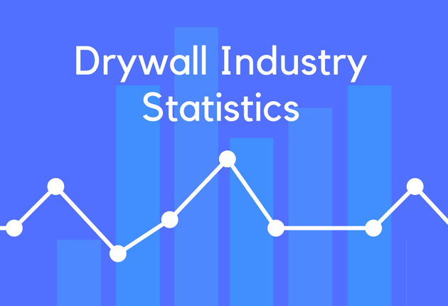 Drywall Industry Statistics