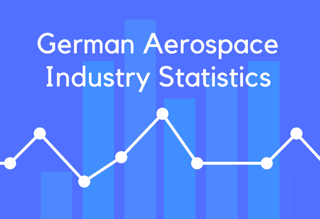 German Aerospace Industry Statistics