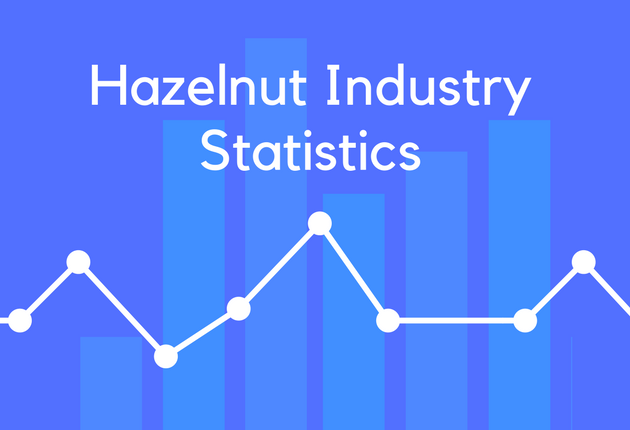 Hazelnut Industry Statistics