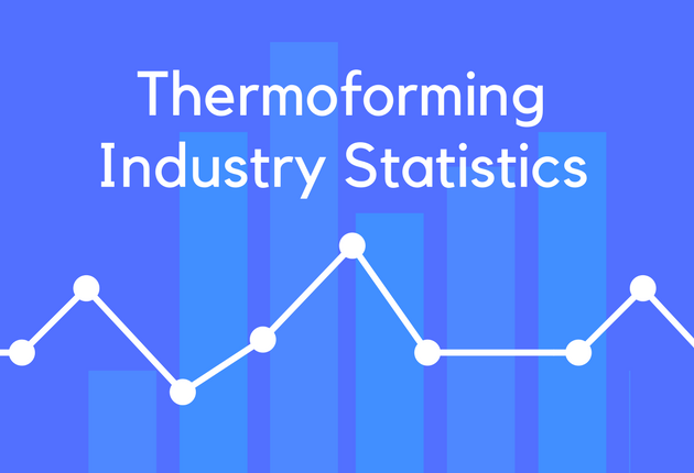 Thermoforming Industry Statistics