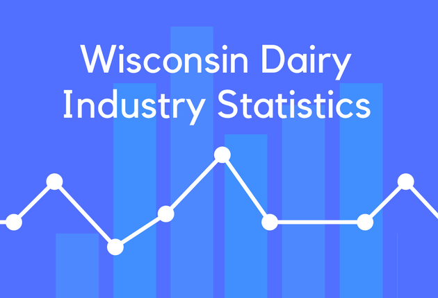 Wisconsin Dairy Industry Statistics