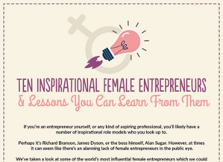 10 Female Entrepreneur Success Stories