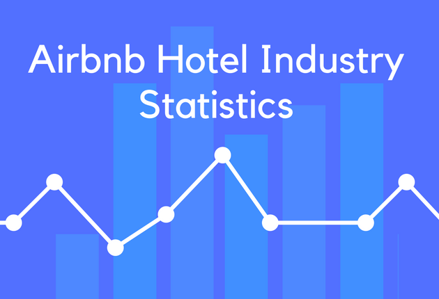 Airbnb Hotel Industry Statistics