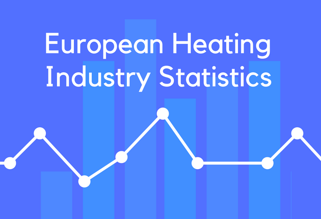 European Heating Industry Statistics