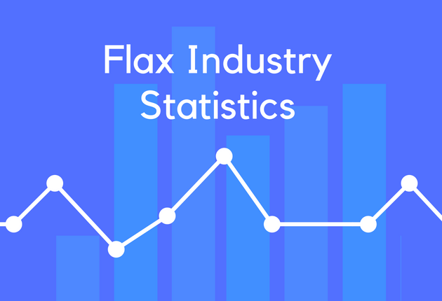 Flax Industry Statistics