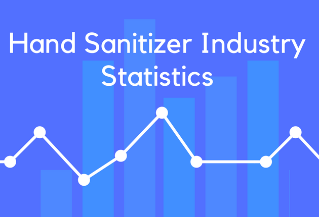 Hand Sanitizer Industry Statistics