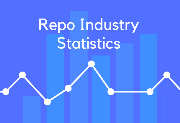 Repo Industry Statistics