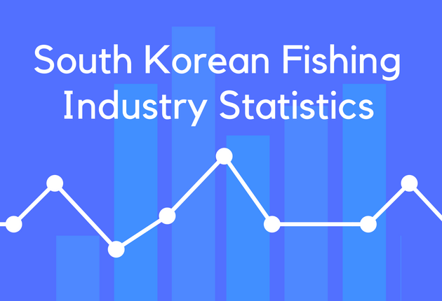 South Korean Fishing Industry Statistics