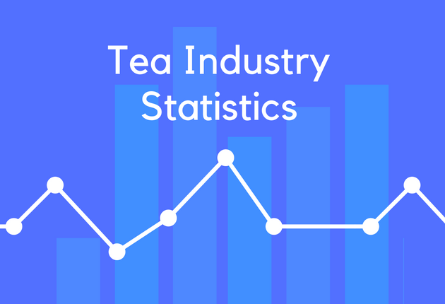 Tea Industry Statistics
