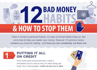 12 Bad Spending Habits that Wreck Bank Accounts