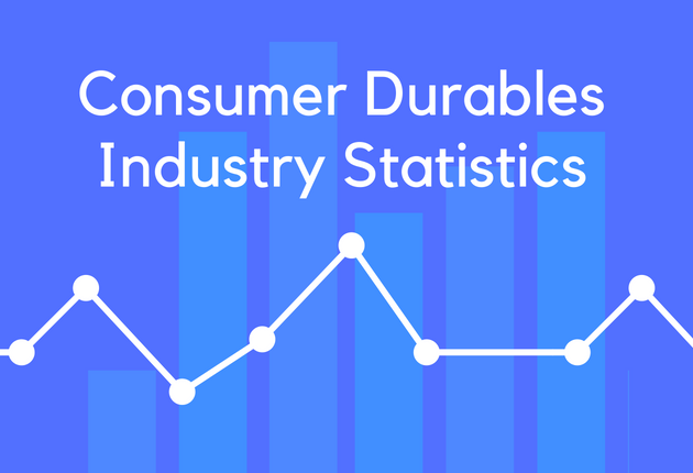 Consumer Durables Industry Statistics