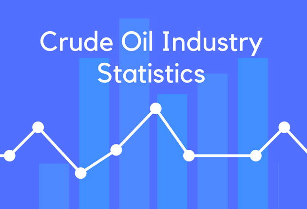 Crude Oil Industry Statistics