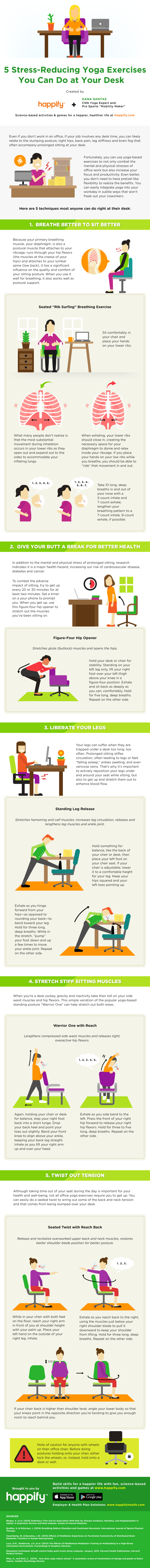 3 Exercises To Do At Your Desk