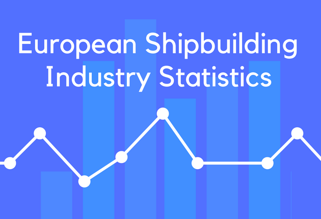 European Shipbuilding Industry Statistics