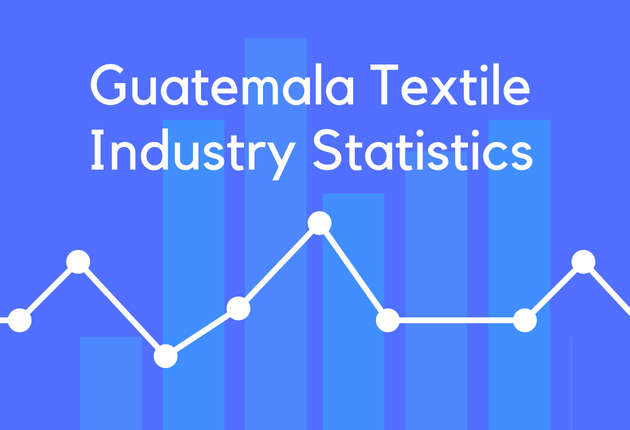 Guatemala Textile Industry Statistics