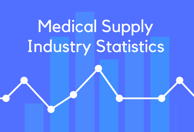 Medical Supply Industry Statistics
