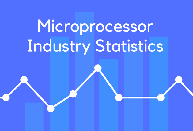 Microprocessor Industry Statistics