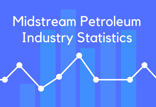 Midstream Petroleum Industry Statistics