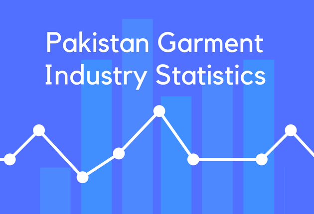 Pakistan Garment Industry Statistics