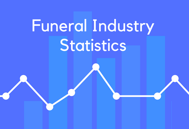 Funeral Industry Statistics