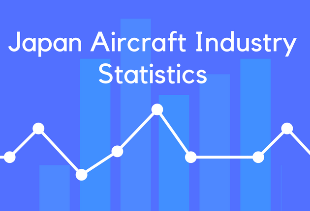 Japan Aircraft Industry Statistics
