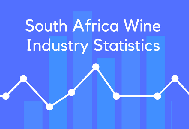 South Africa Wine Industry Statistics