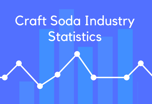 Craft Soda Industry Statistics