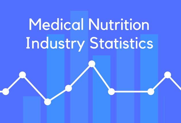 Medical Nutrition Industry Statistics