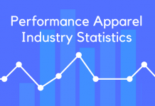 23 Performance Apparel Industry Statistics, Trends & Analysis Performance Apparel Industry Statistics