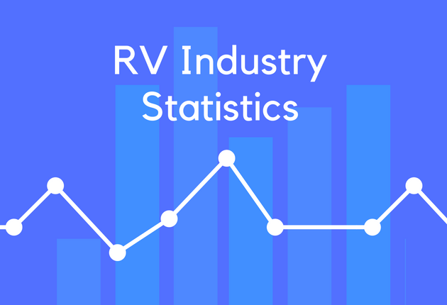 RV Industry Statistics