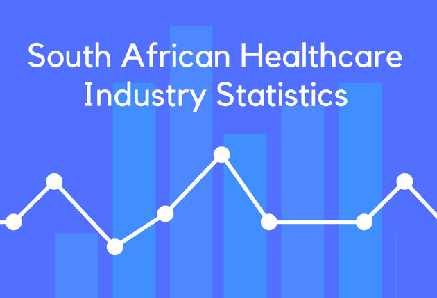 South African Healthcare Industry Statistics