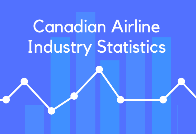 Canadian Airline Industry Statistics