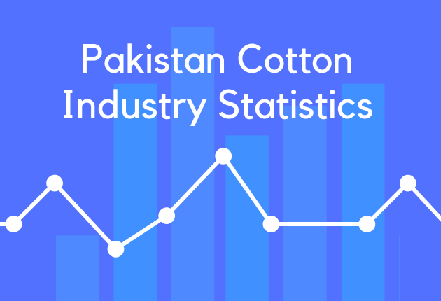 Pakistan Cotton Industry Statistics