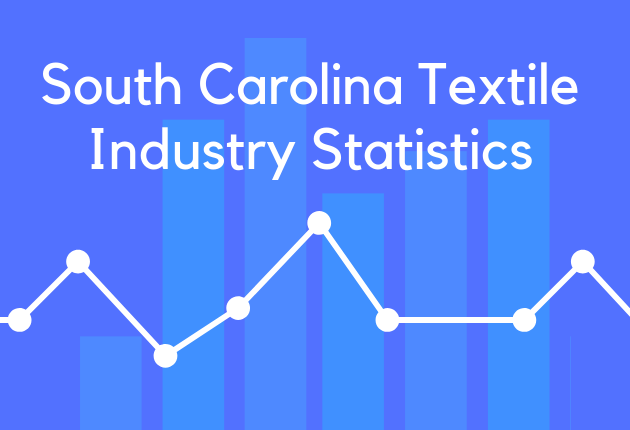 South Carolina Textile Industry Statistics