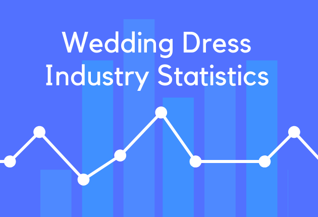 Wedding Dress Industry Statistics