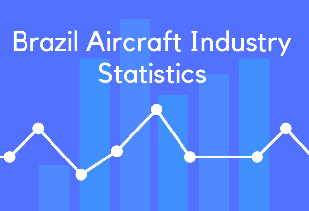Brazil Aircraft Industry Statistics
